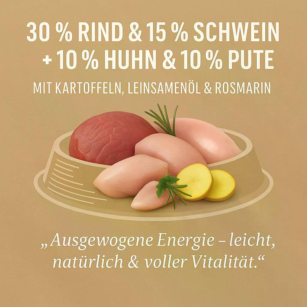 Luger's Silver's Daily Bites mit Huhn, Truthahn und Kartoffeln 800g