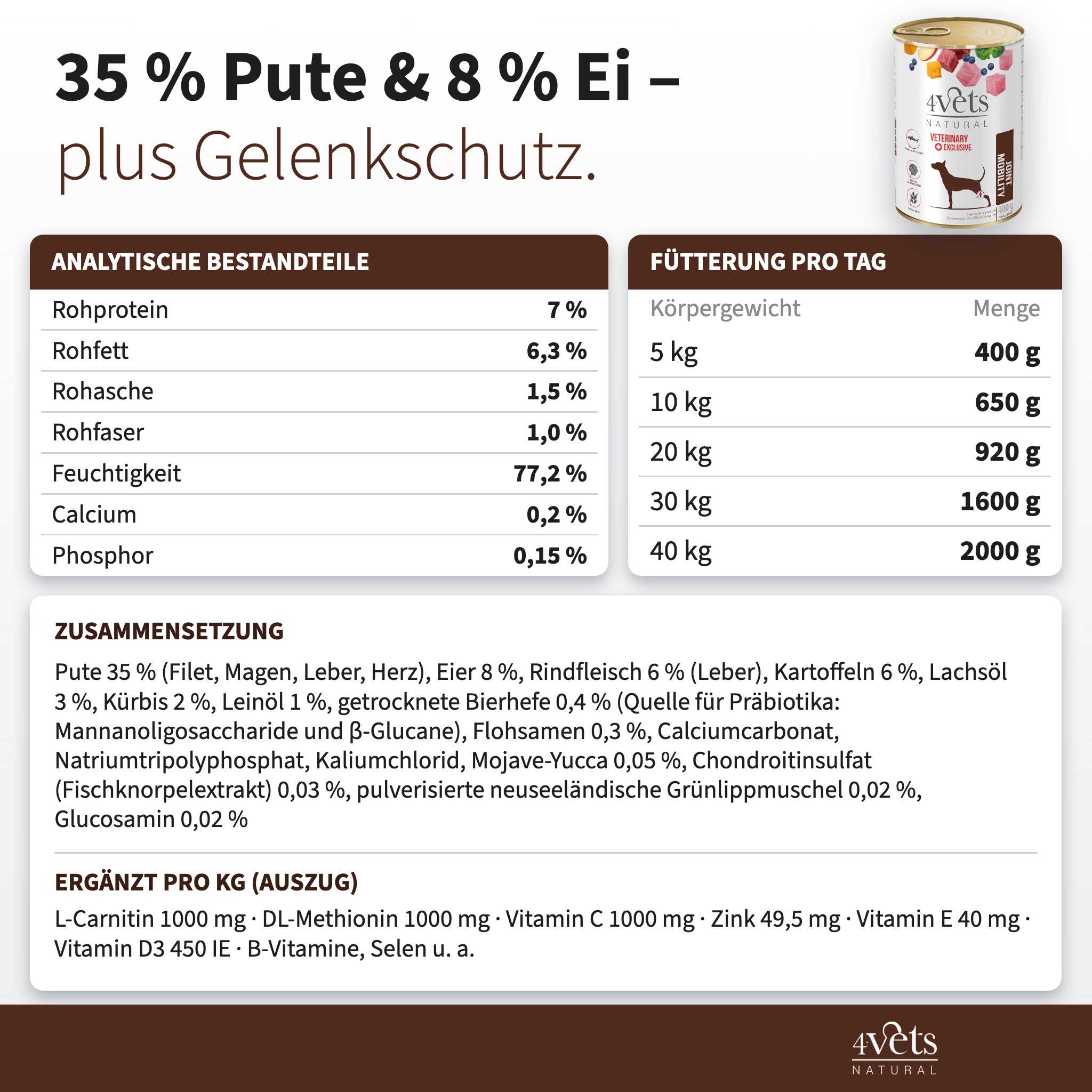 4Vets Joint Mobility 400g - 6er Pack