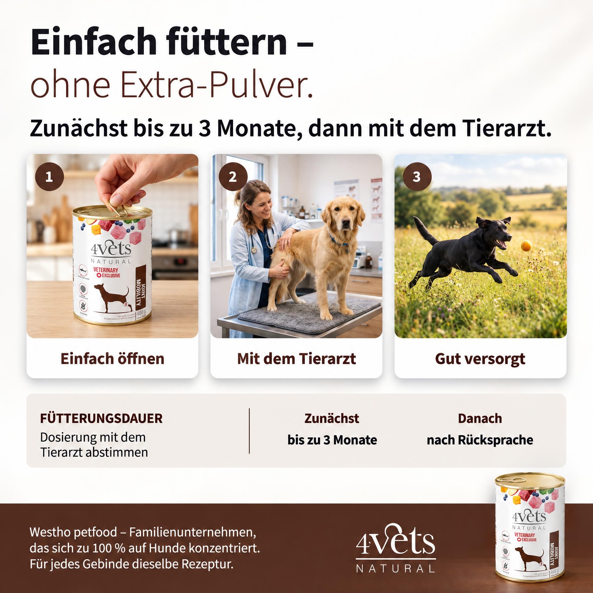 4Vets Joint Mobility 400g - 6er Pack